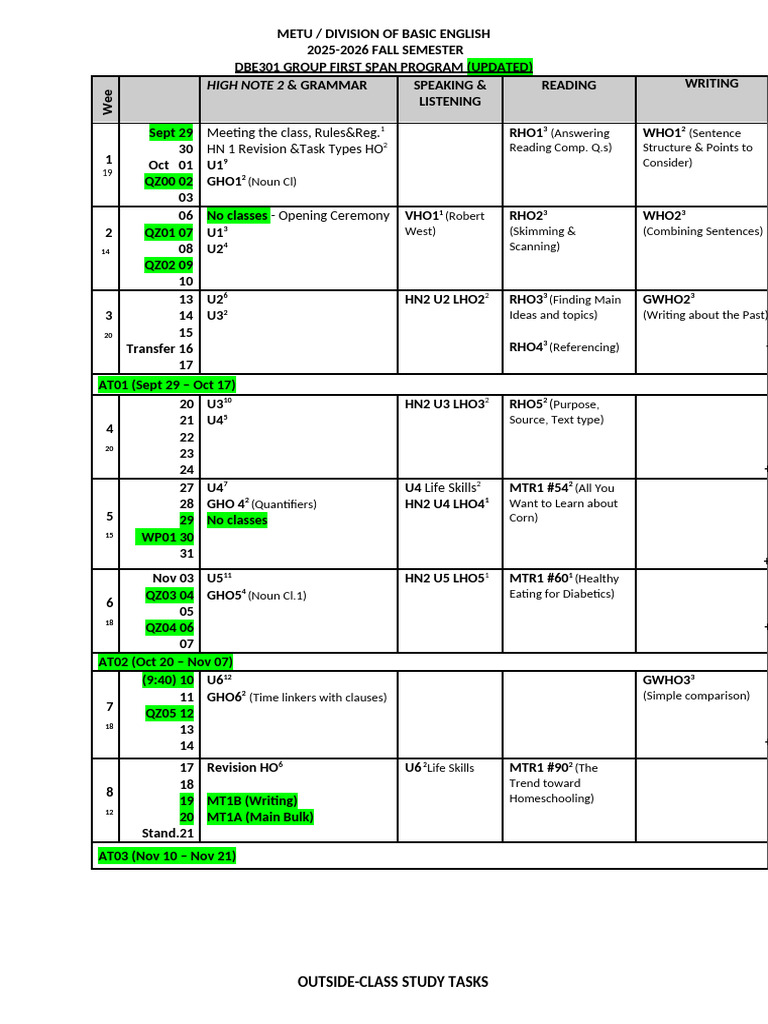 METU Basic English Program Schedule 2025 | PDF | Linguistics | Languages