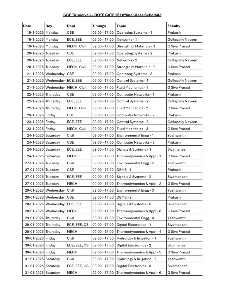 GCE Tirunelveli DOTE GATE 26 Class Schedule | PDF | Engineering ...