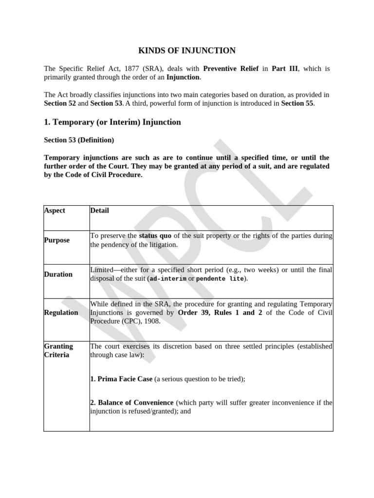 Types of Injunctions in Law | PDF | Injunction | Legal Remedy