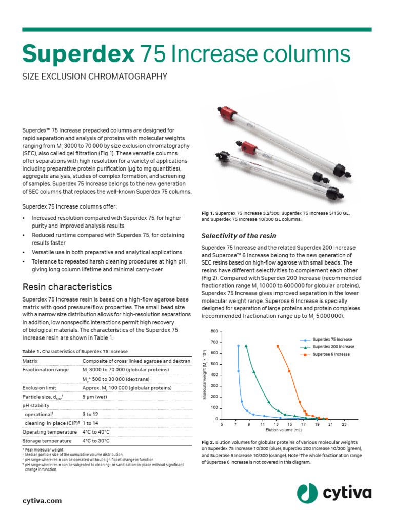 Superdex 75 Increase Columns Overview | PDF | Chromatography | Chemistry
