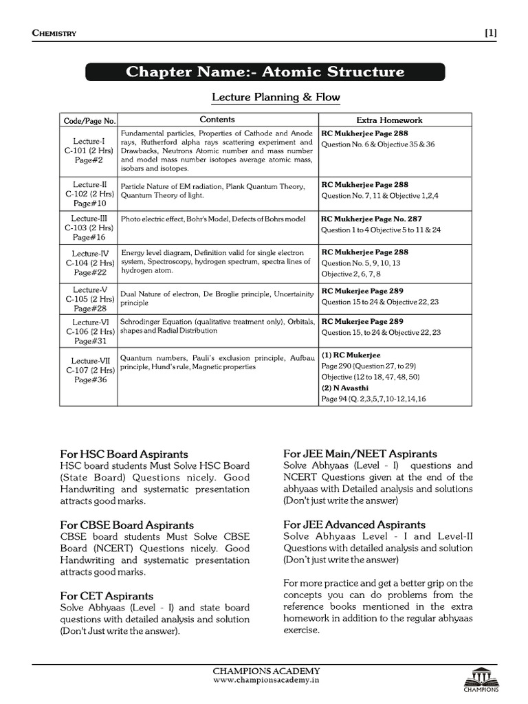 Atomic Structure and Fundamental Particles | PDF | Atoms | Atomic Nucleus