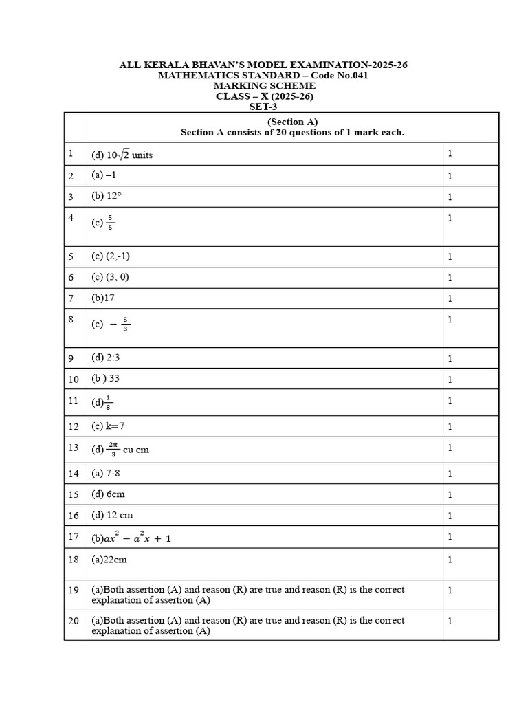 Kerala Class X Math Exam Marking Scheme | PDF | Area | Circle