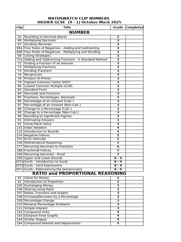 Comprehensive Math Skills Guide | PDF | Trigonometric Functions | Area