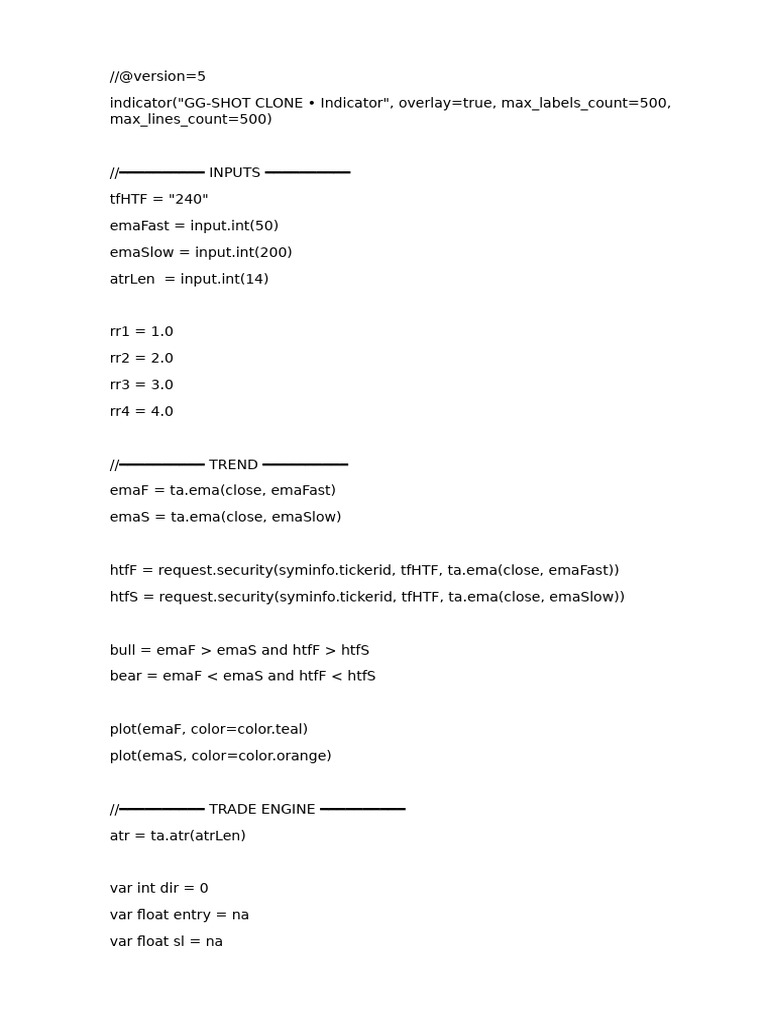 GG-SHOT Trading Indicator Script | PDF | Computer Programming ...