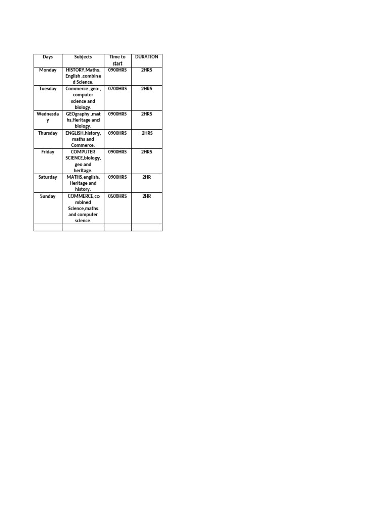 Weekly Study Schedule Overview | PDF