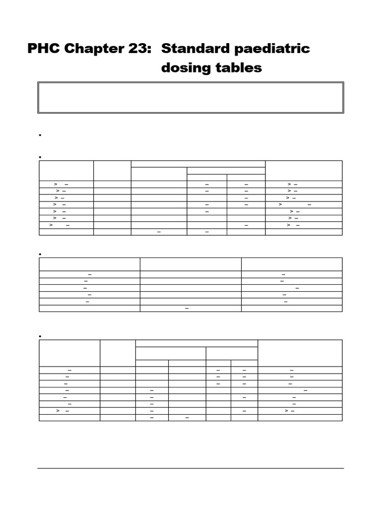 Standard Pediatric Dosing Tables 2024 | PDF | Midazolam | Clinical Medicine
