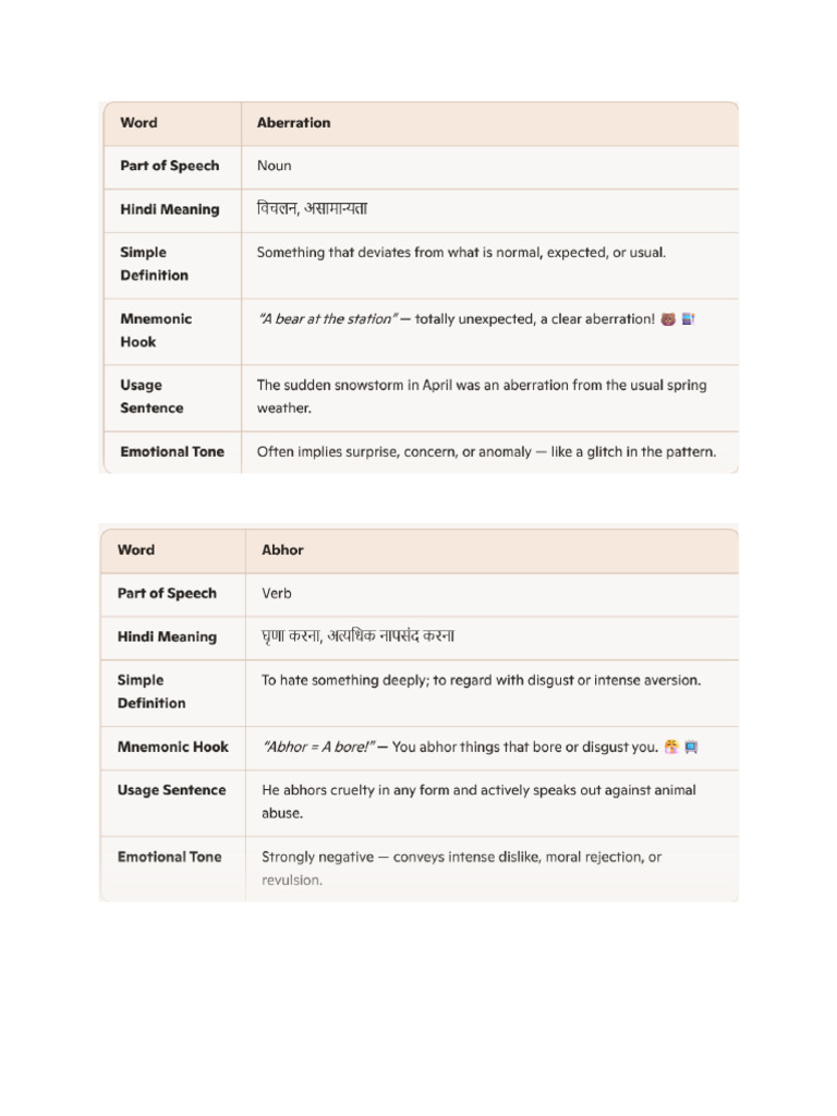 Flash Card | PDF