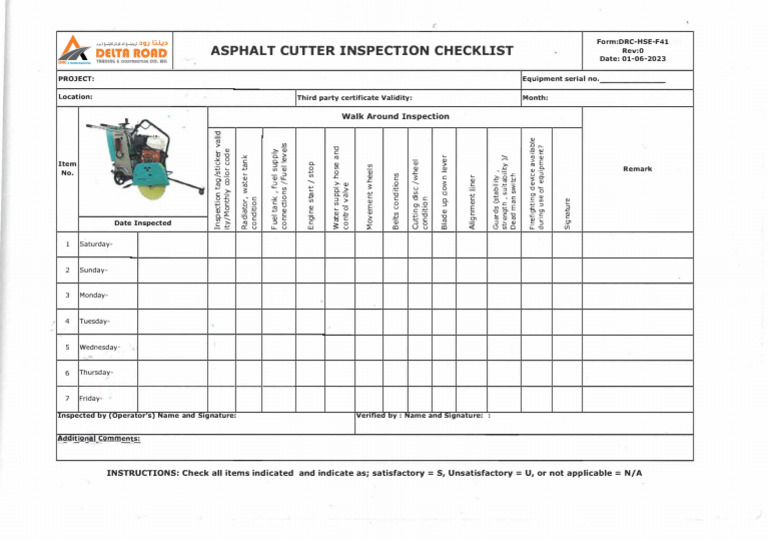 Asphalt Cutter Inspection Checklist | PDF