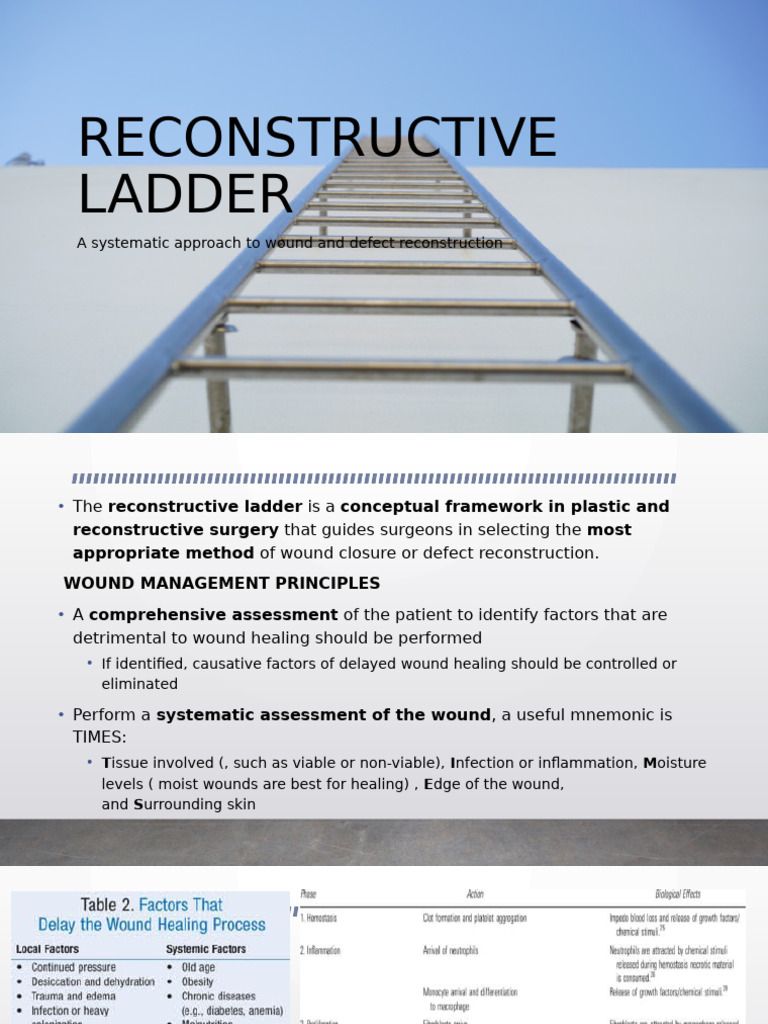 Reconstructive Ladder for Wound Management | PDF | Wound | Wound Healing
