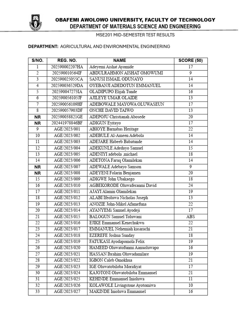 OAU MSE201 Mid-Semester Test Results | PDF | Engineering