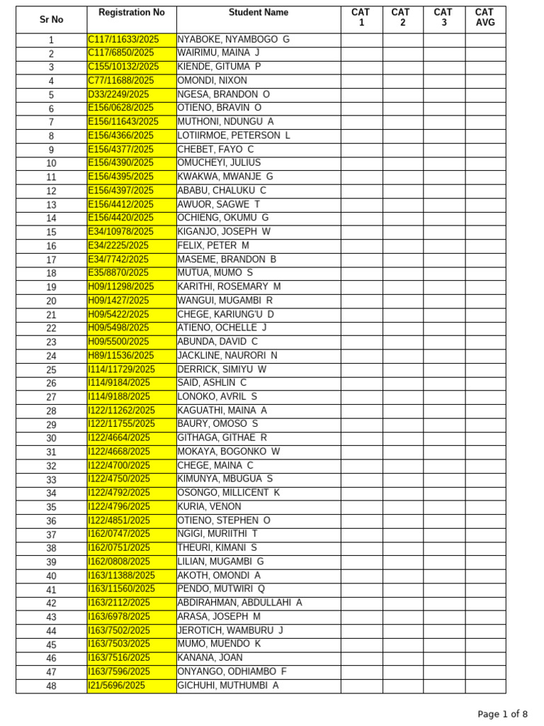 Student Registration List 2025 | PDF