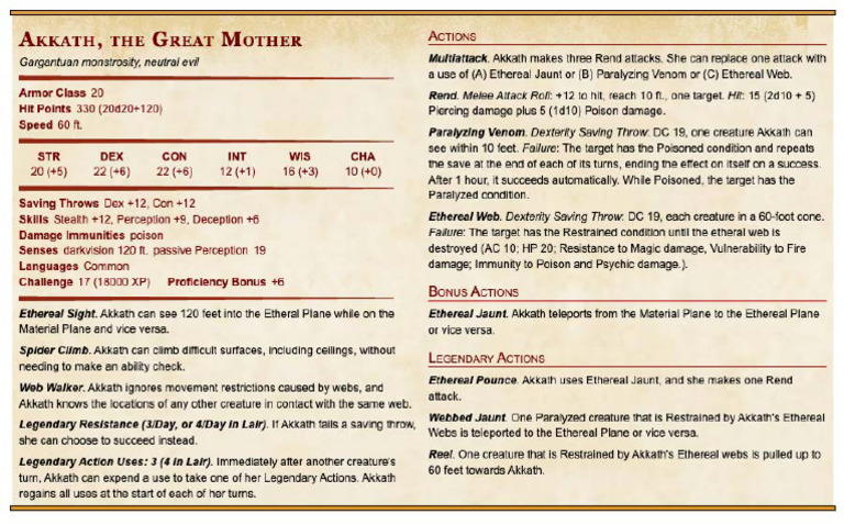 Akkath Stat Card | PDF
