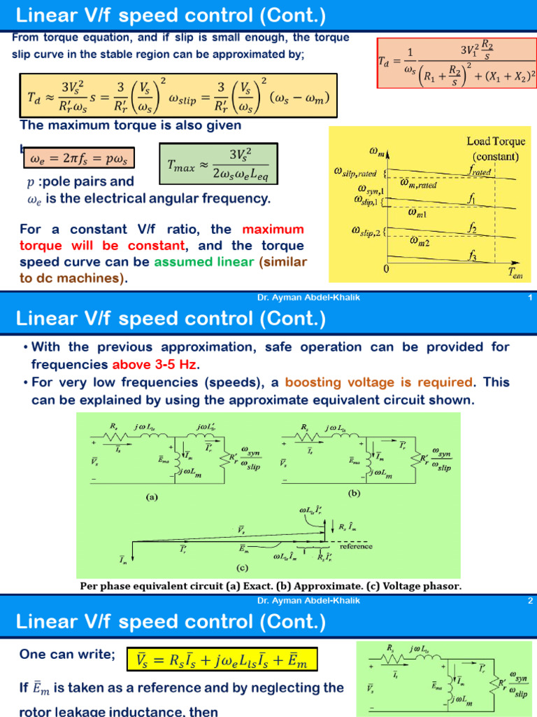 Linear V/f Speed Control Techniques | PDF | Manufactured Goods ...