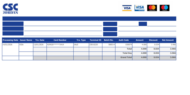 Merchant Transaction Statement Summary | PDF
