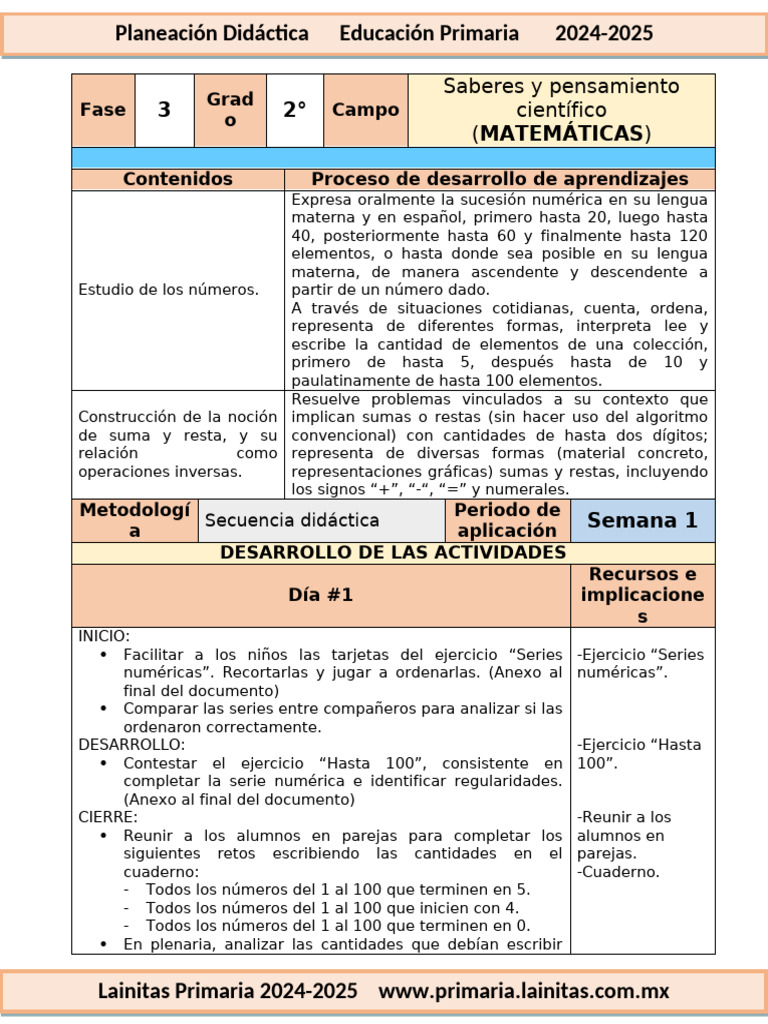 Planeación Didáctica Primaria 2024-2025 | PDF | Pensamiento | Aprendizaje
