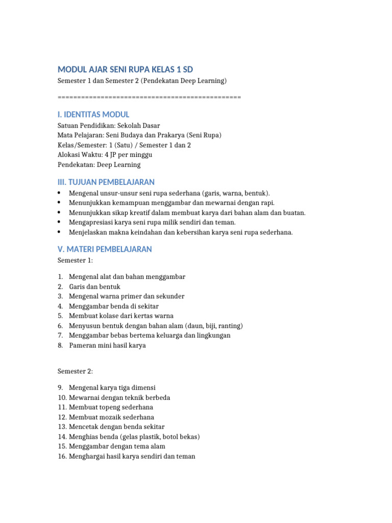 Modul Ajar Seni Rupa Kelas 1 SD | PDF
