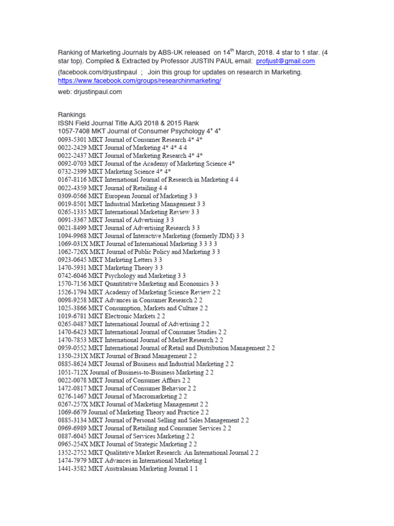 Abs Ranking Marketing March 142018 | PDF | Marketing | Advertising
