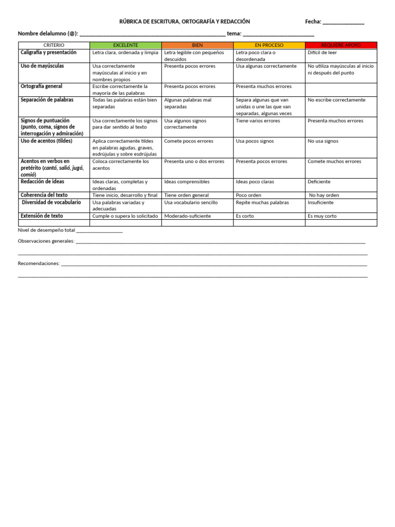 Rúbrica de Evaluación de Escritura y Ortografía | PDF | Comunicación ...