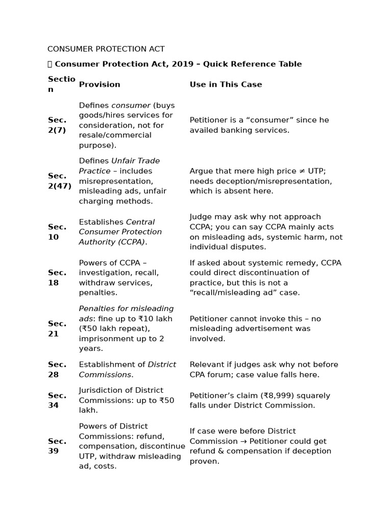Consumer Protection Act 2019 Overview | PDF | Alternative Dispute ...