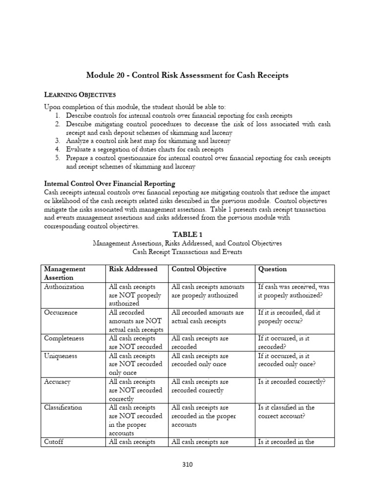 Cash Receipts Risk Assessment Controls | PDF | Credit Card | Receipt