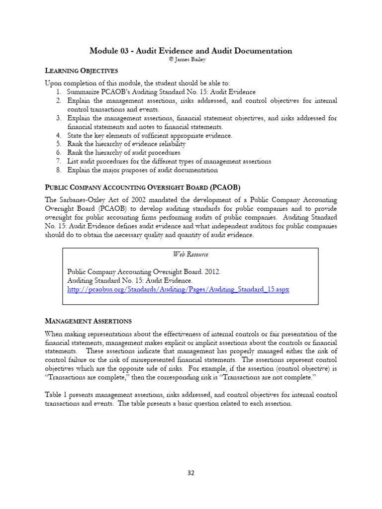 Audit Evidence and Documentation Guide | PDF | Audit | Financial Audit