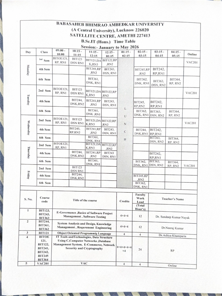 TimeTable BScIT Jan To June 2026 | PDF