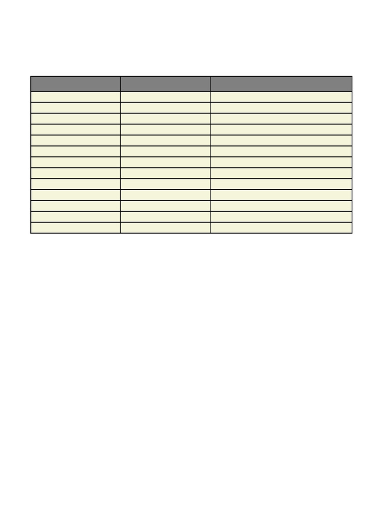Power System Wire Color Guide | PDF
