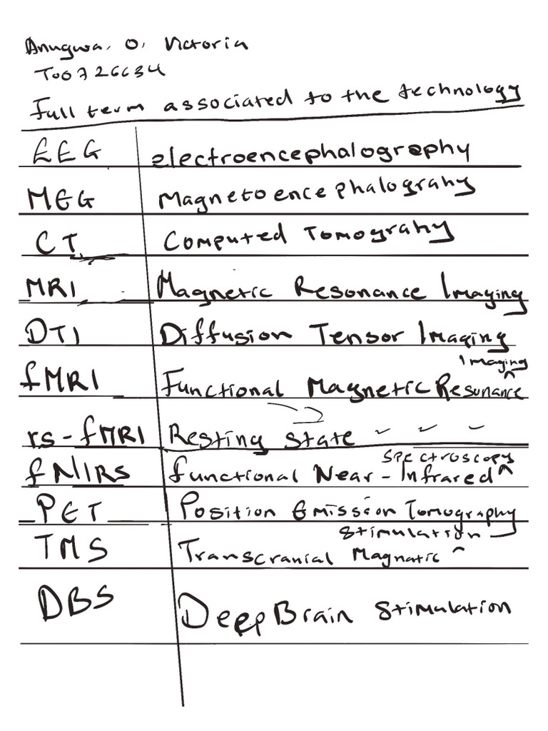 Assignment 5 | PDF