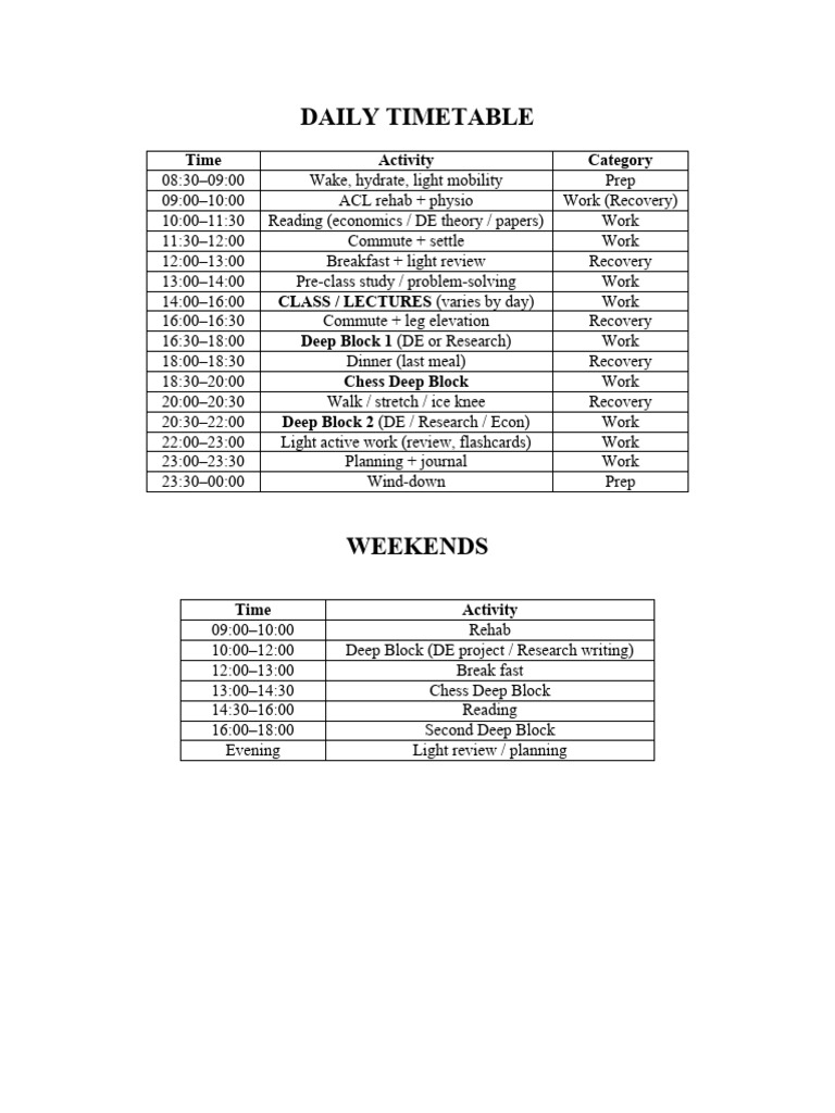 Structured Daily Study Timetable | PDF