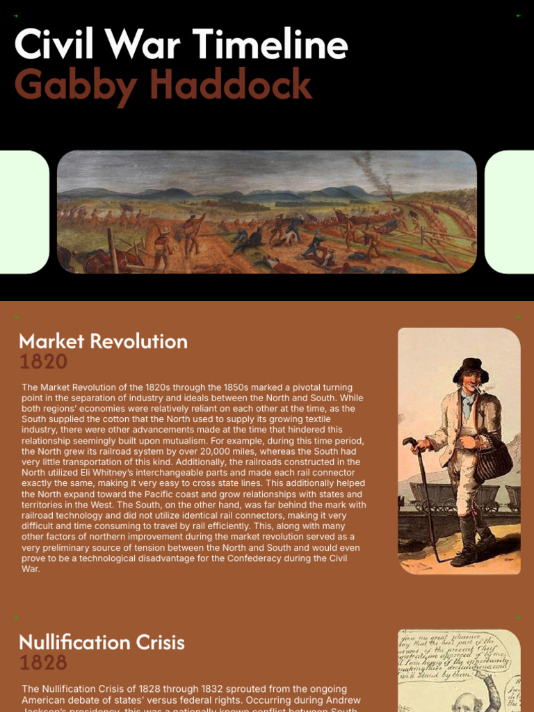 Civil War Precursor Events Timeline | PDF | Slavery In The United ...
