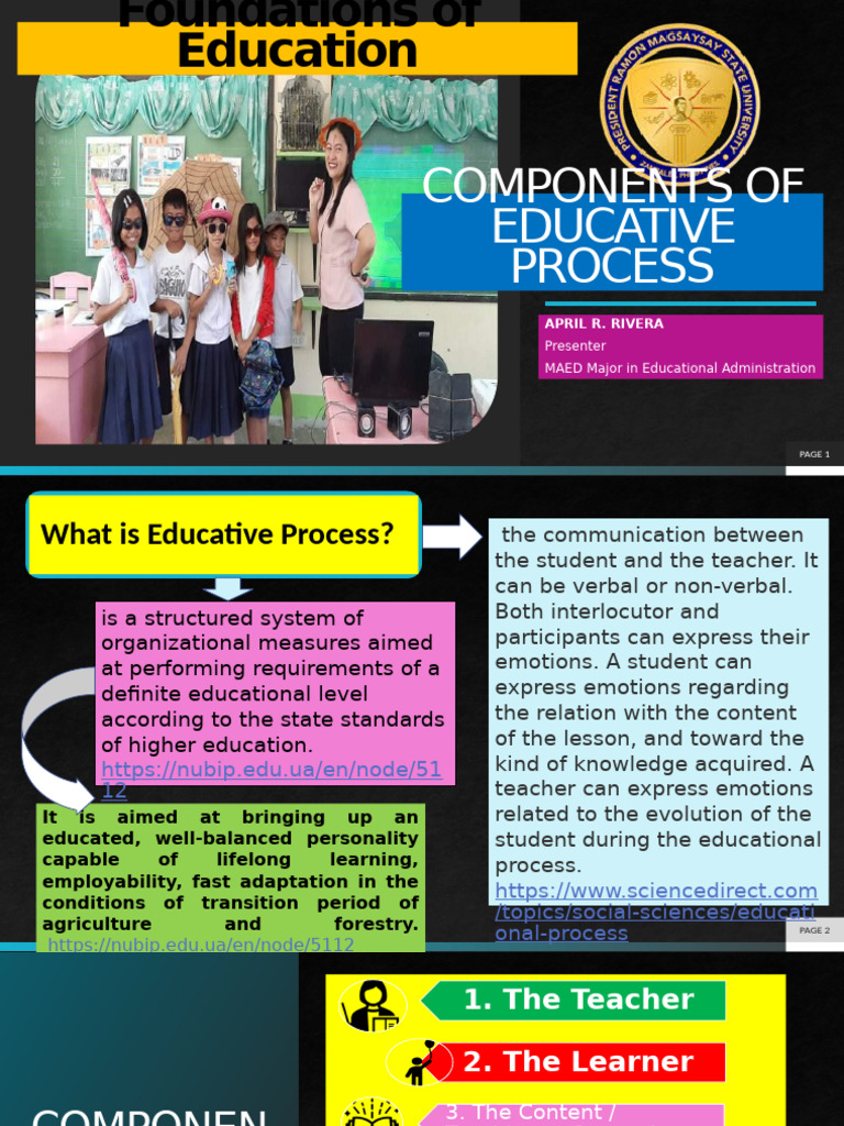 Foundation of Education 1.3 (Masteral) New | PDF | Curriculum | Learning