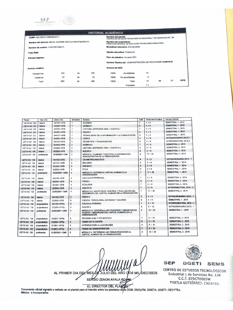 Documento 1 | PDF