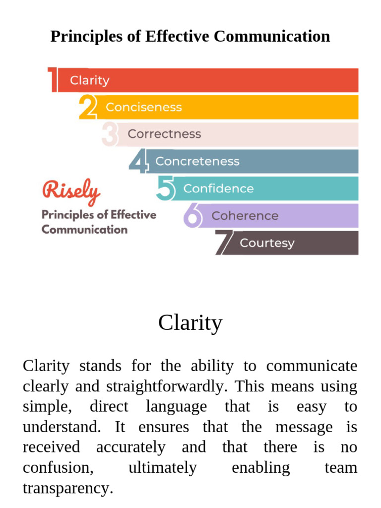 Effective Communication Principles | PDF