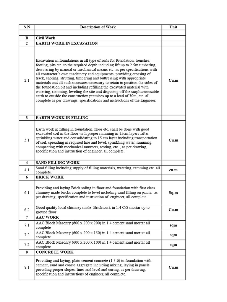 Comprehensive Civil Work Specifications | PDF | Concrete | Cement