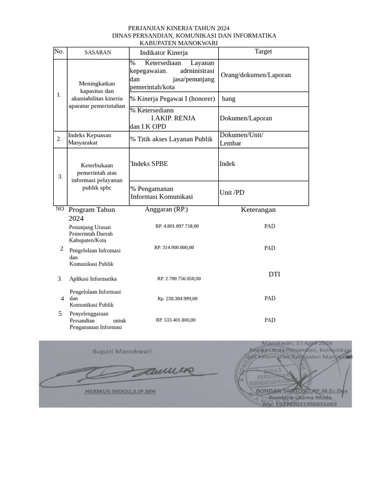 Kerja Perjanjian Kds | PDF