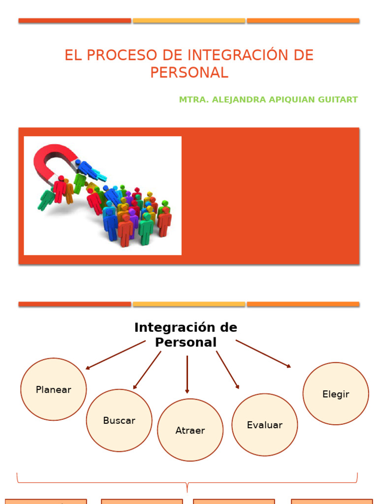 Proceso de Integración | PDF