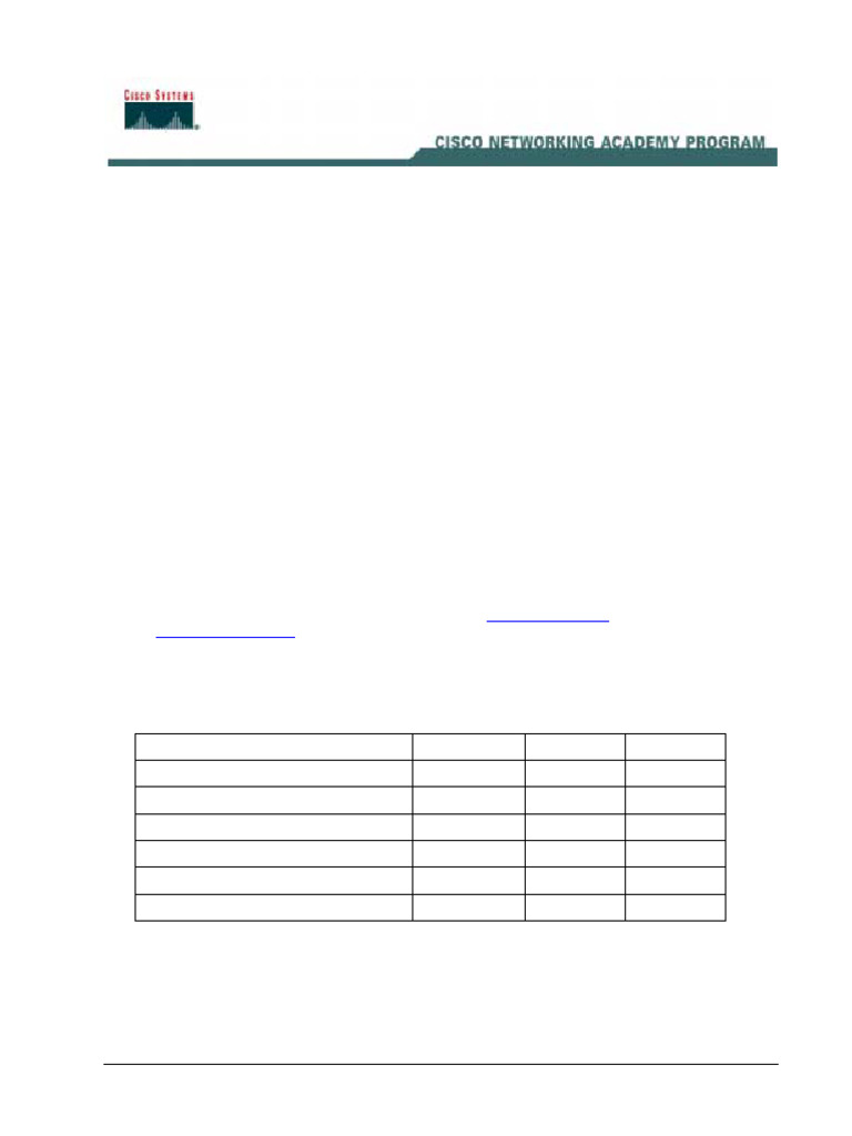CCNA1 Lab 3 1 9f En | PDF