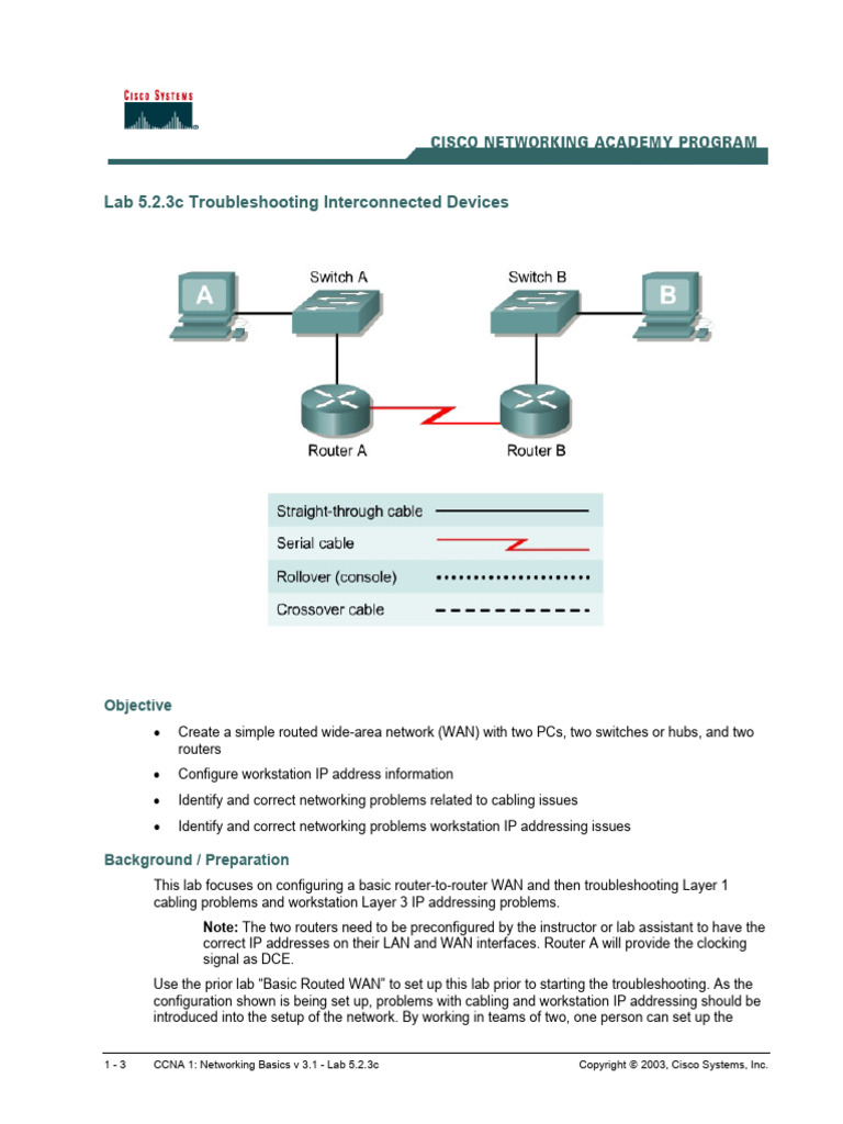 Troubleshooting WAN Devices Lab Guide | PDF | Computer Network | Cisco ...