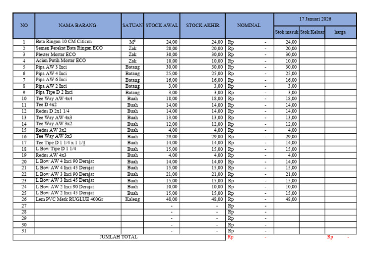 Data Stock Material SR Banjarbaru | PDF