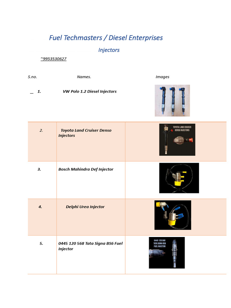 Injectors | PDF | Fuel Injection | Motor Vehicle