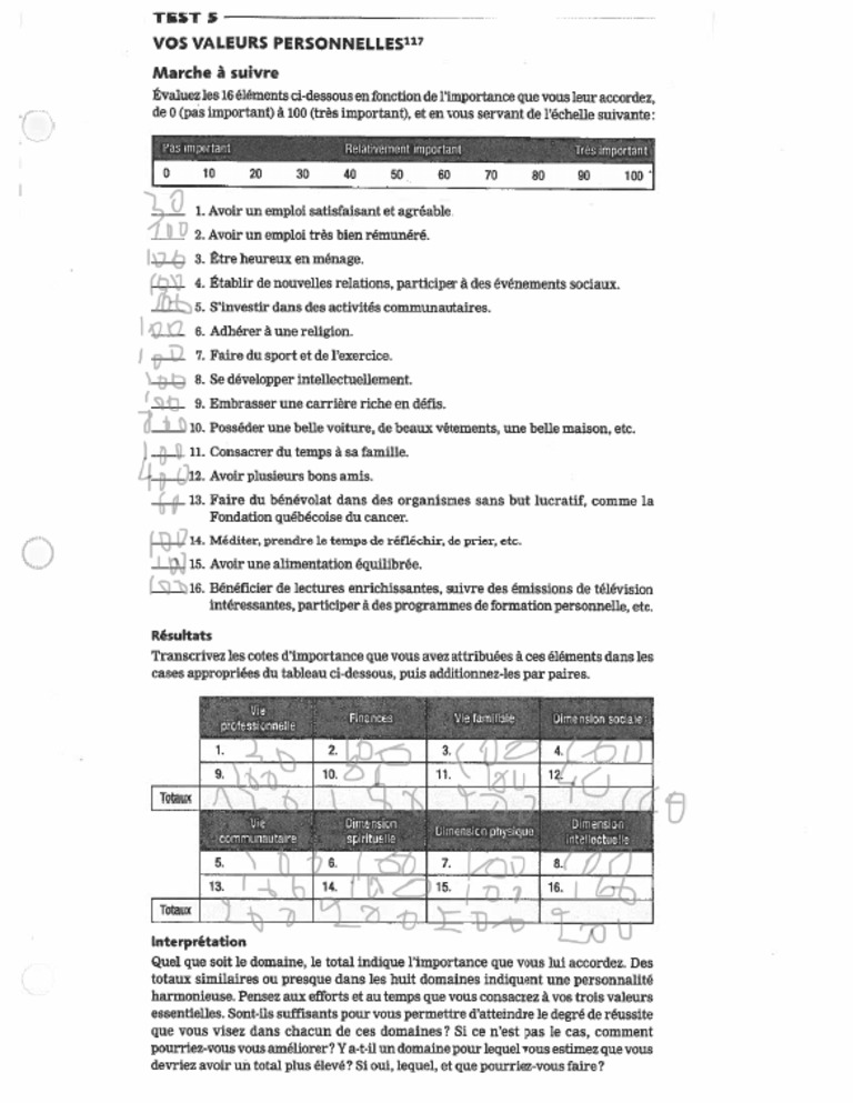 Valeurs personnelles | PDF
