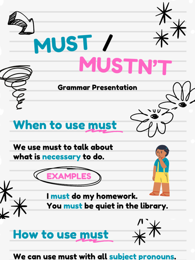 Must vs. Mustn't: Grammar Guide | PDF