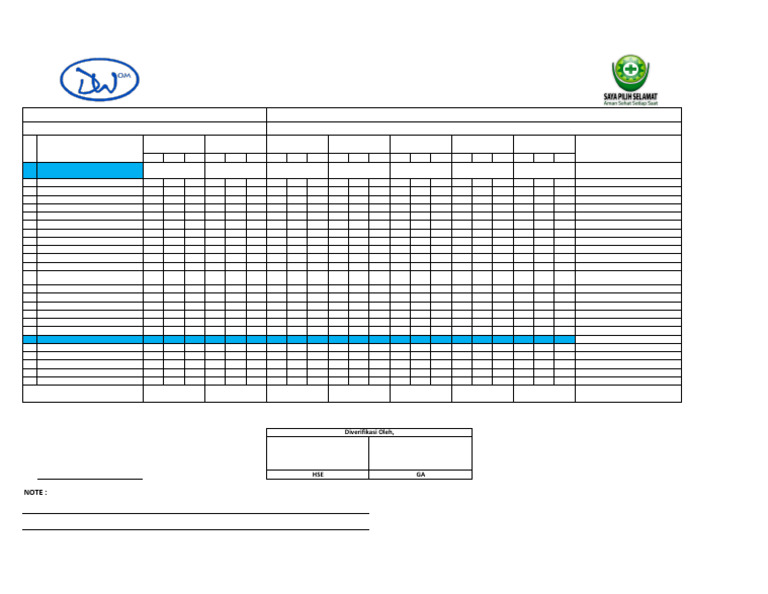 Laporan Inspeksi Keselamatan Mobil | PDF