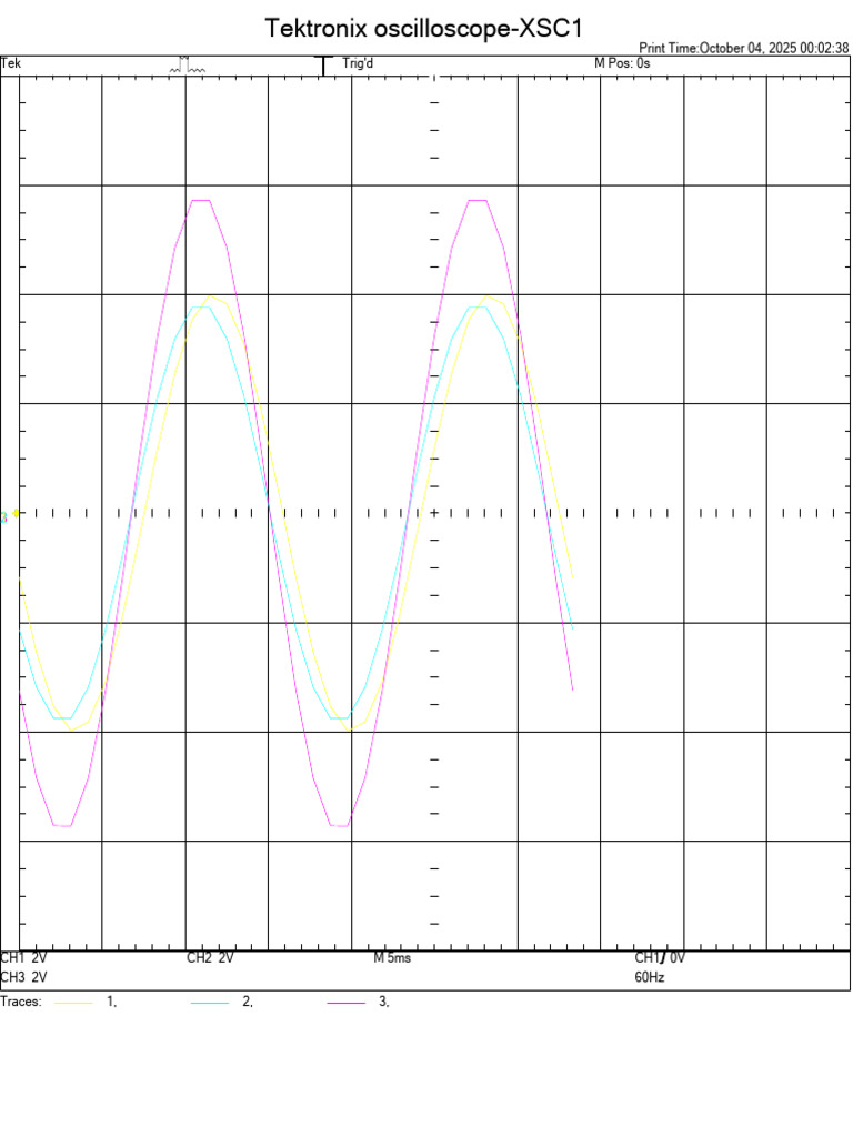 How to Master the XSC1 Oscilloscope: An Essential Guide