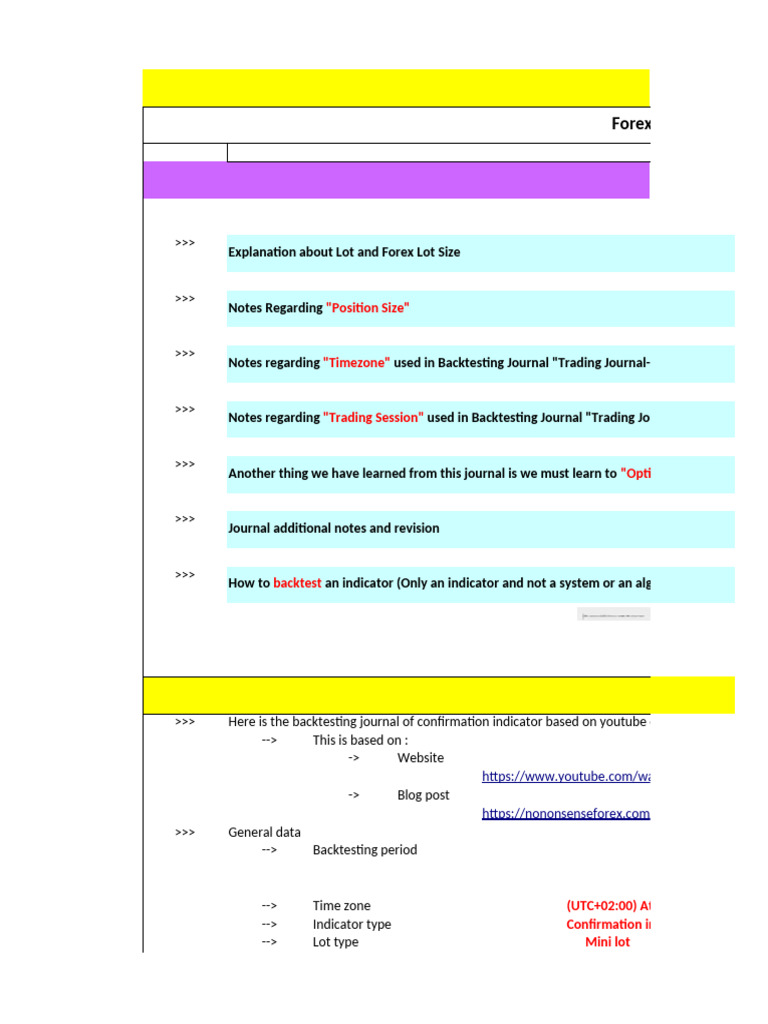 Forex Backtesting Journal Summary | PDF | International Business | Trade