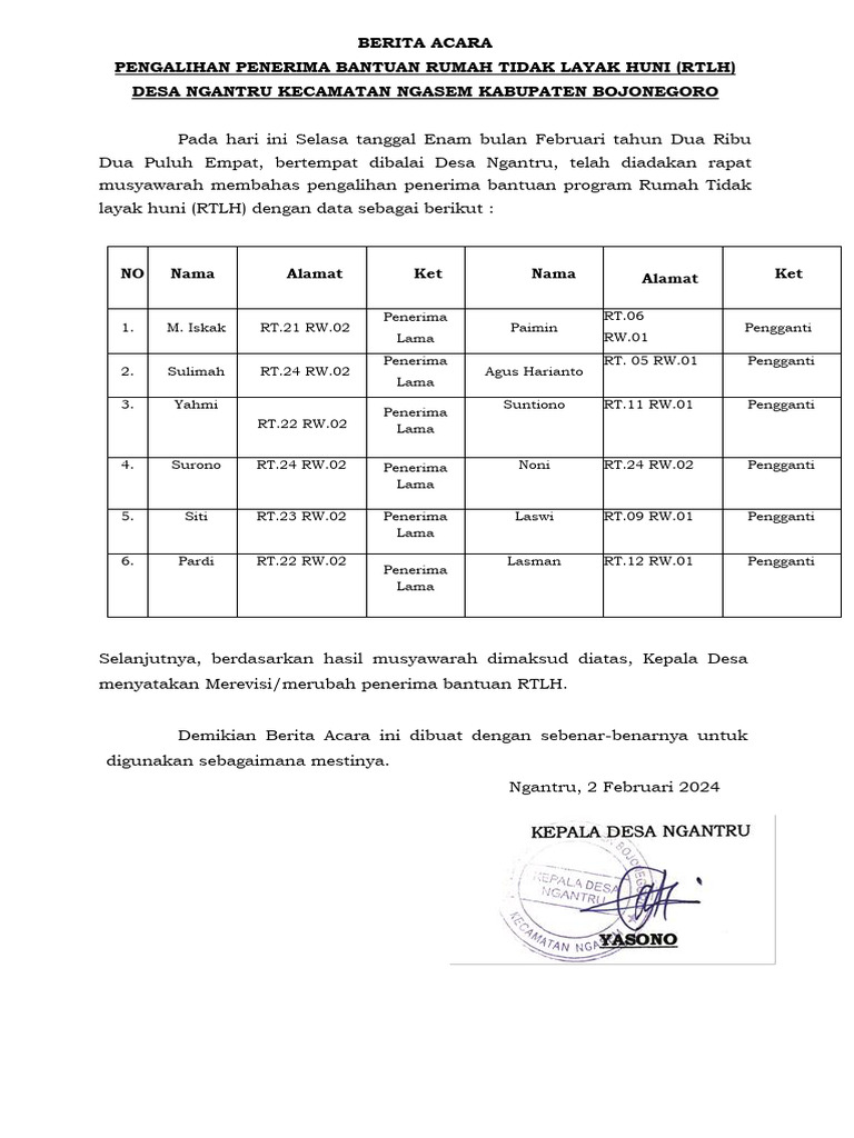 Pengalihan Penerima Bantuan RTLH Ngantru | PDF