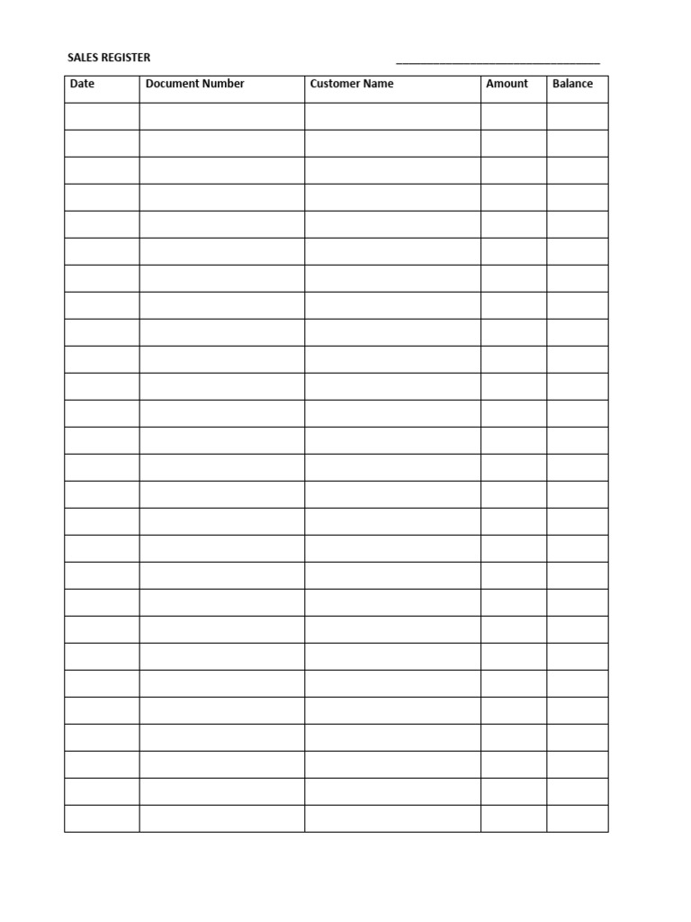 Sales Register Template for Tracking | PDF