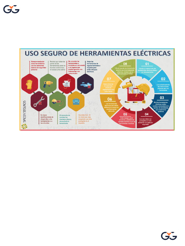 Seguridad en El Uso de Herramientas Electricas | PDF