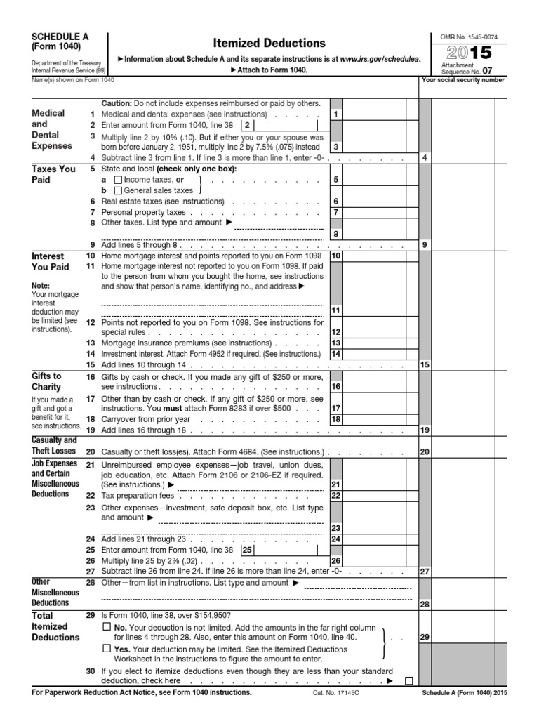 2015 Form 1040 (Schedule a) TOM | PDF | Tax Deduction | Taxation