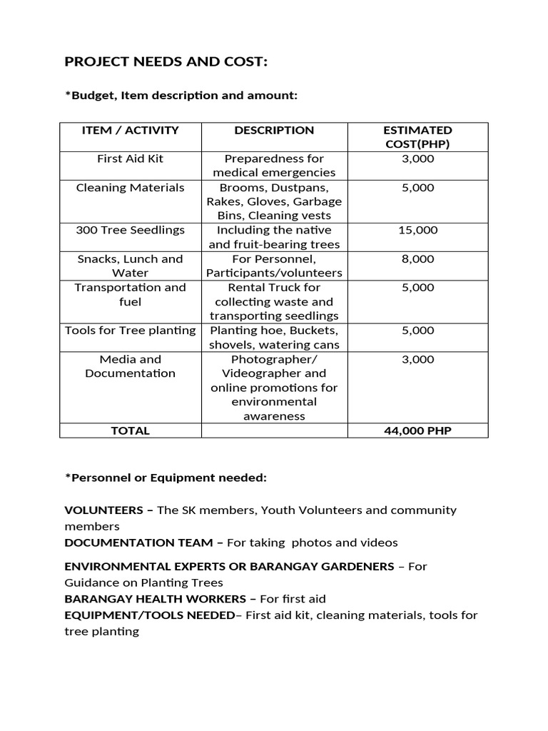Project Needs and Cost (1) | PDF